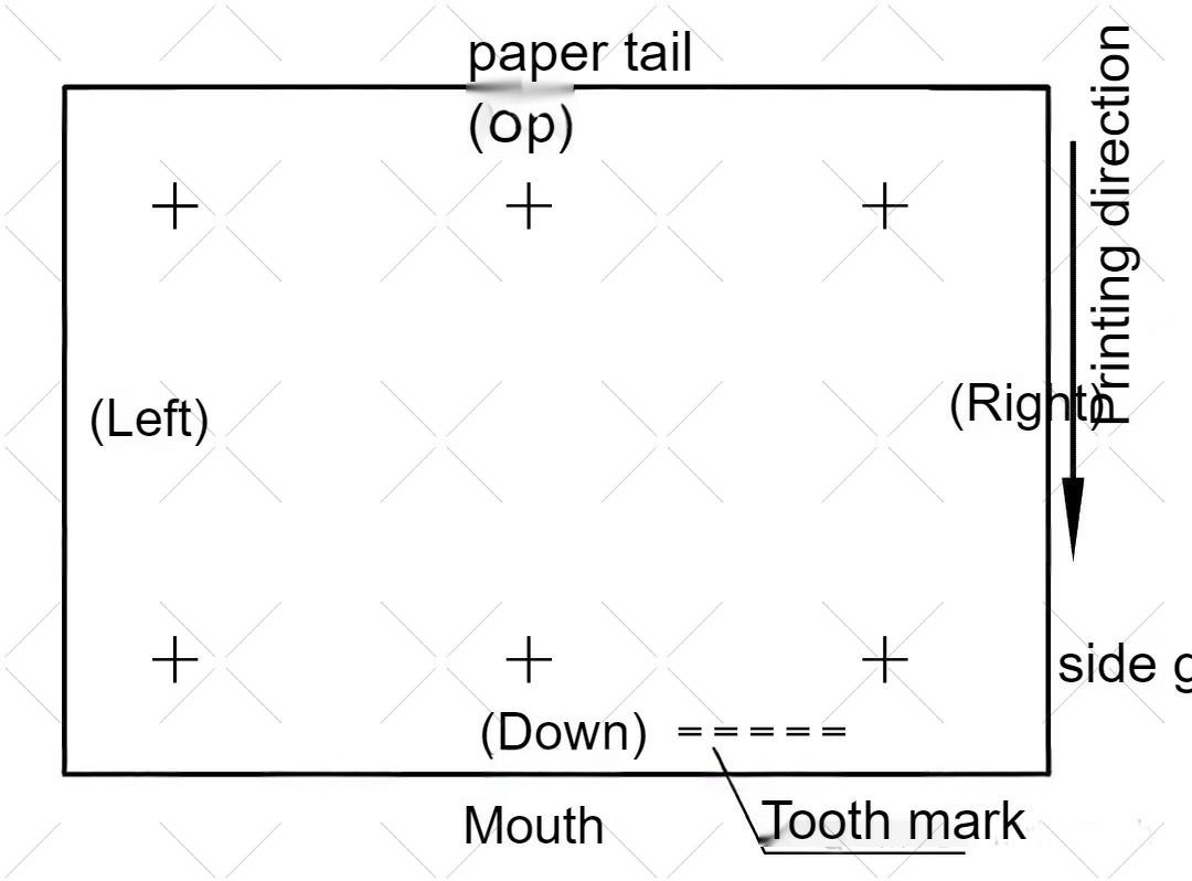 &Uuml;st baskı ve &uuml;st baskı doğruluk kontrol&uuml; —— genel &uuml;st baskı hatası